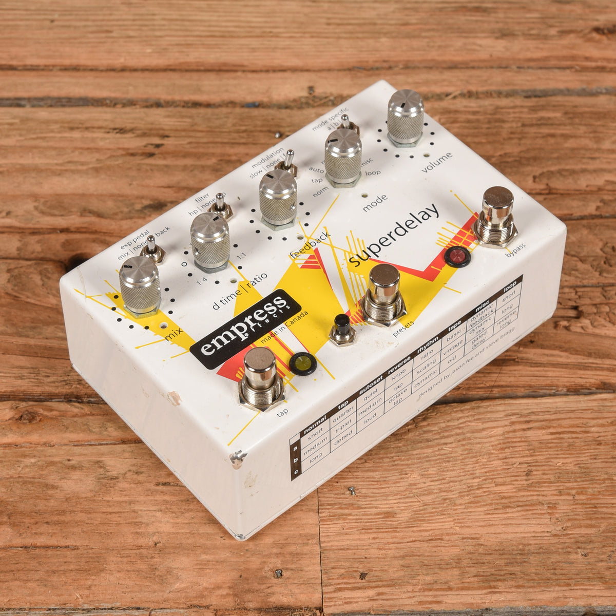 Empress Super Delay Effects and Pedals / Delay